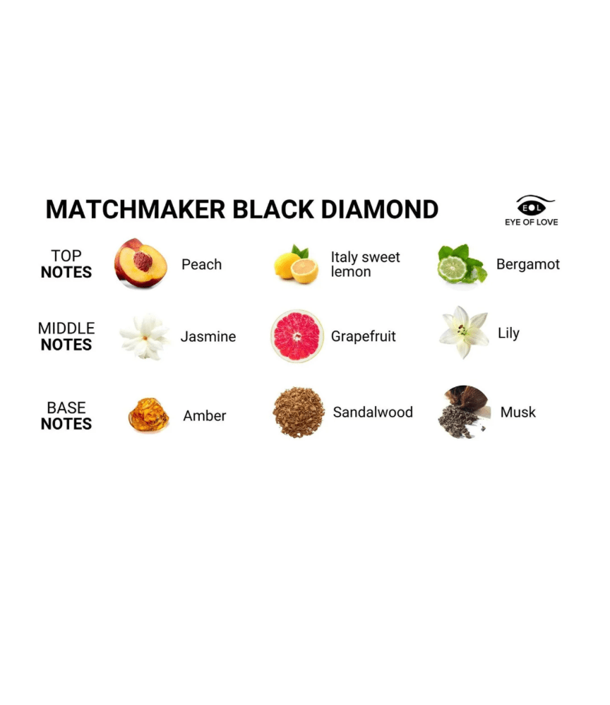 Pheromone Massage Kaars | Black Diamond - Hot Plaza