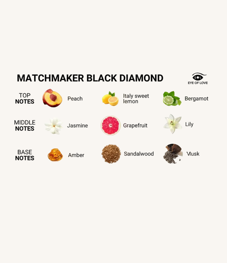 Pheromone Massage Kaars | Black Diamond - Hot Plaza